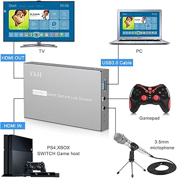 Amazon.co.jp: Y&H USB3.0 HDMI ビデオキャプチャーボード